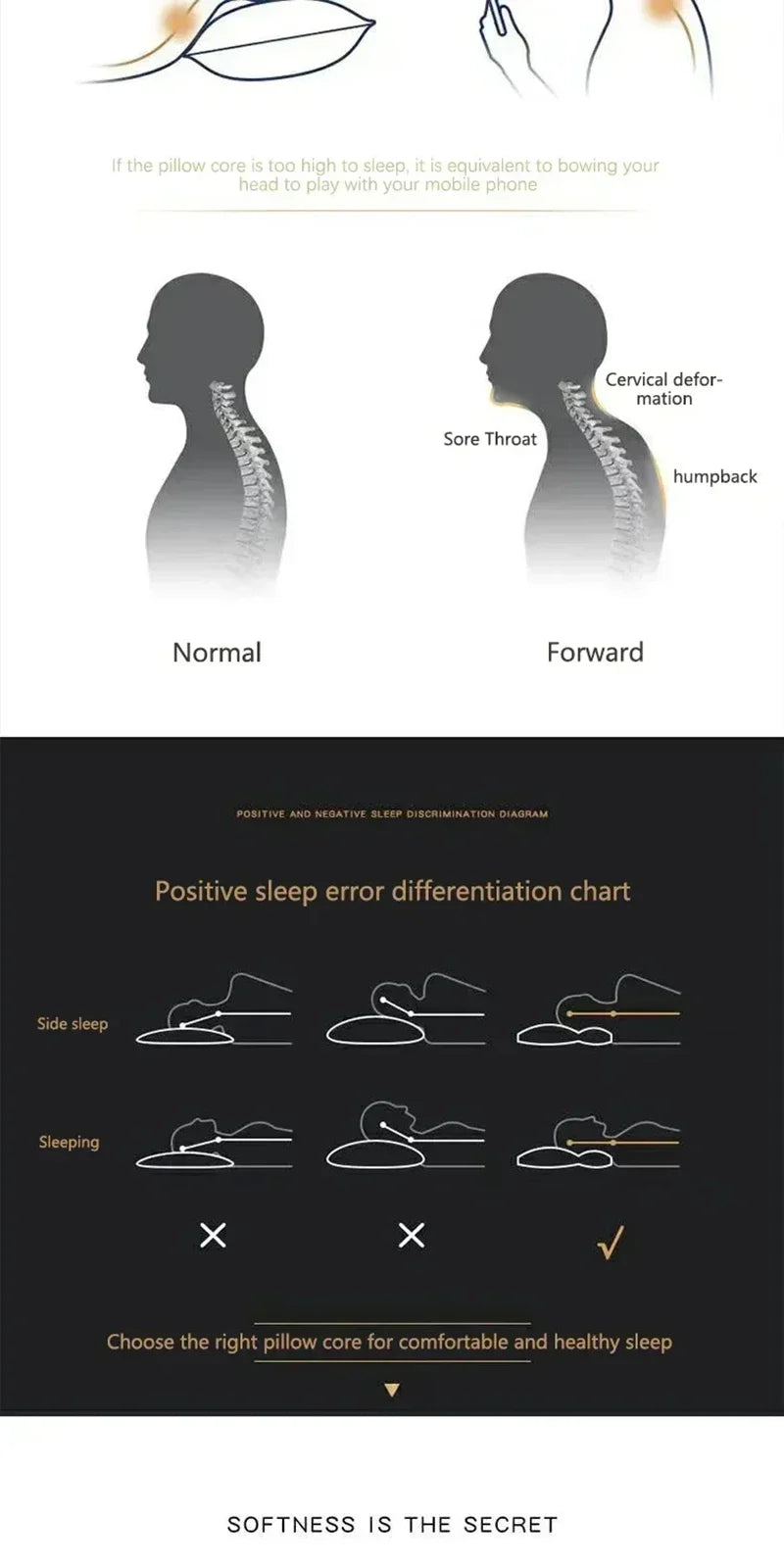 1PC NEW Neck Pillow Help Sleep Protect The Neck Cervical Orthopedic Soybean Fiber Massage Household SPA Pillow For Sleeping