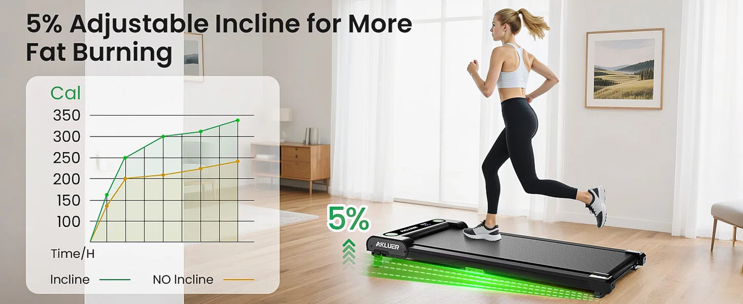 AKELU 4-in-1 Home/Office 2.5 HP Walking Treadmill,Walking Pad with Incline Under Desk Treadmill,with Remote Control  LED Display
