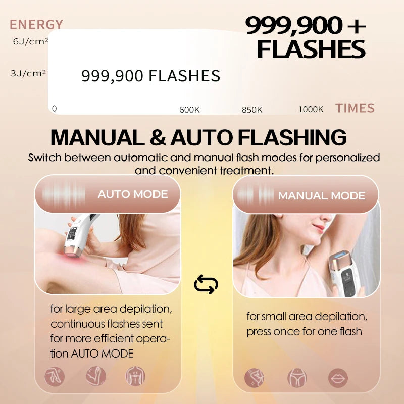 Vancostar 4in1 Laser Hair Removal IPL Epilator 999000 Flash Cooling Acne Treatment Rejuvenation Device for Home Bikini Trimmer