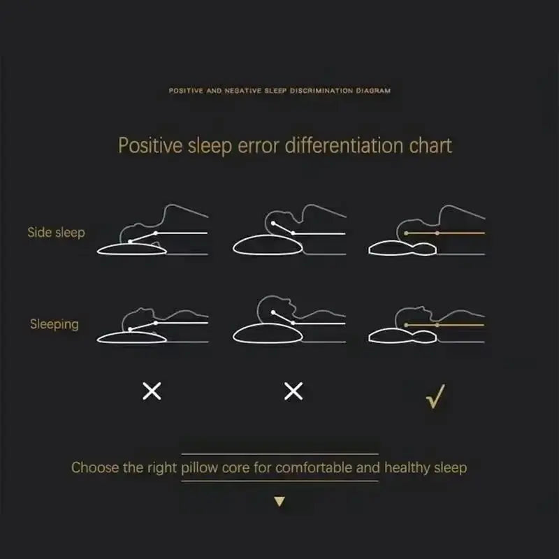 1PC NEW Neck Pillow Help Sleep Protect The Neck Cervical Orthopedic Soybean Fiber Massage Household SPA Pillow For Sleeping