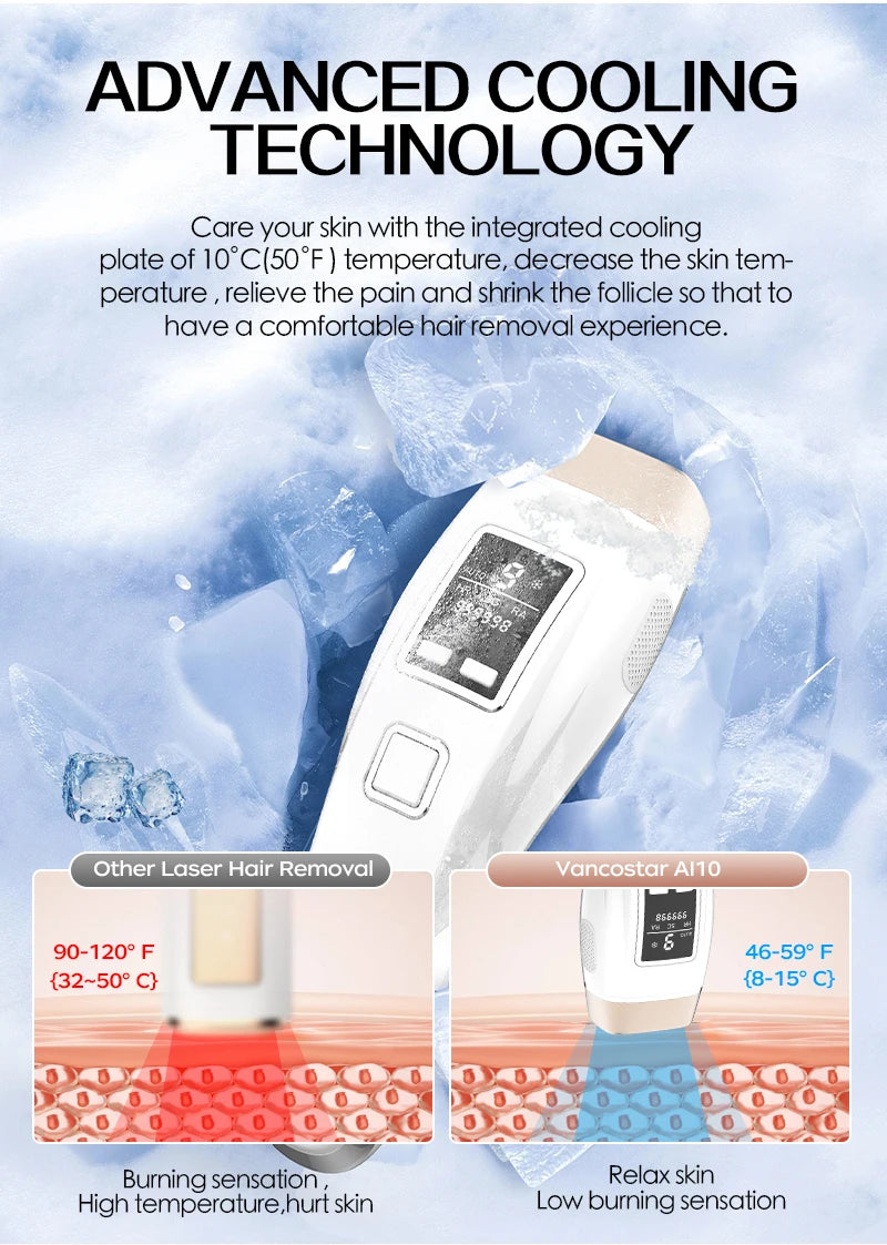 Vancostar 4in1 Laser Hair Removal IPL Epilator 999000 Flash Cooling Acne Treatment Rejuvenation Device for Home Bikini Trimmer