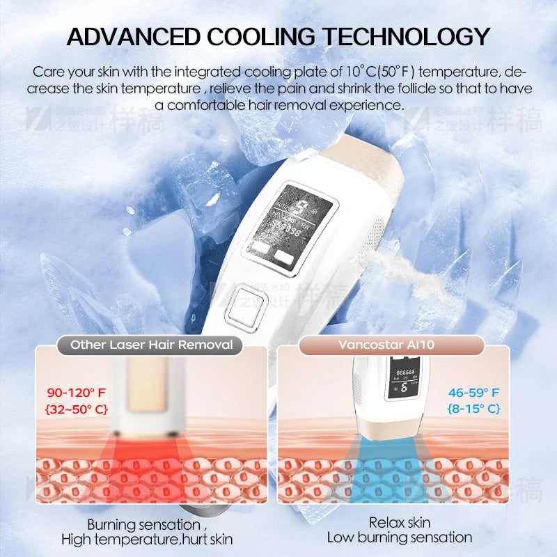 Vancostar 4in1 Laser Hair Removal IPL Epilator 999000 Flash Cooling Acne Treatment Rejuvenation Device for Home Bikini Trimmer